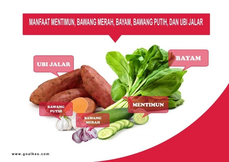 Bayam sehat jantung
