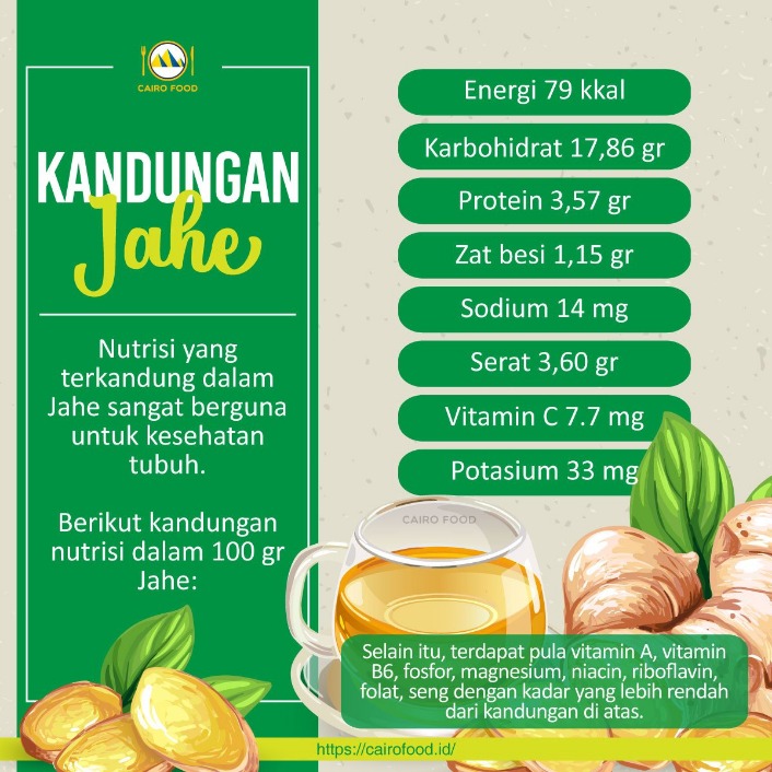 Jahe untuk kesehatan