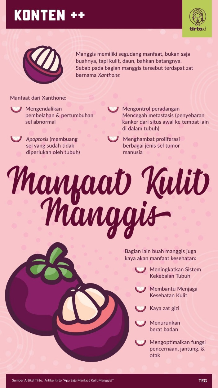 Kulit manggis anti kanker