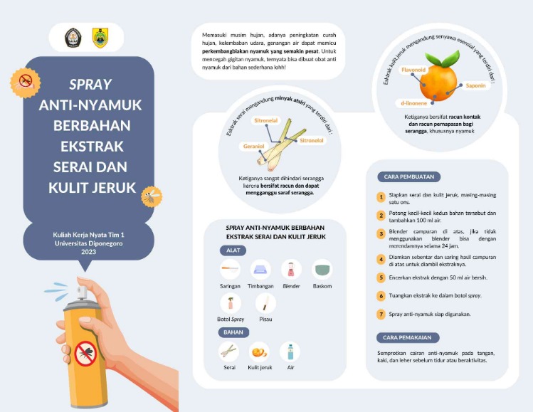 Minyak sereh anti nyamuk