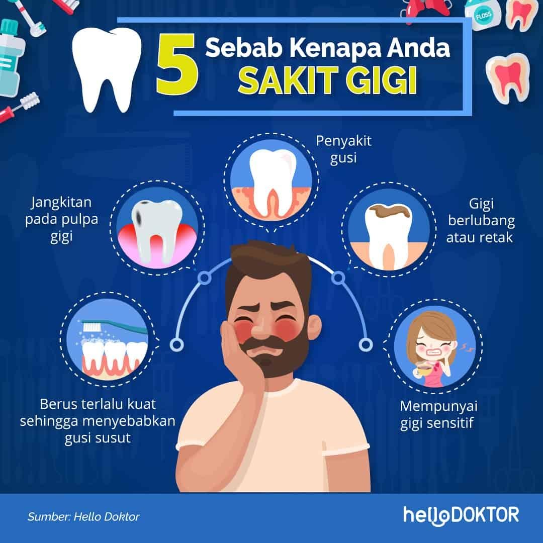 Pinang untuk gigi