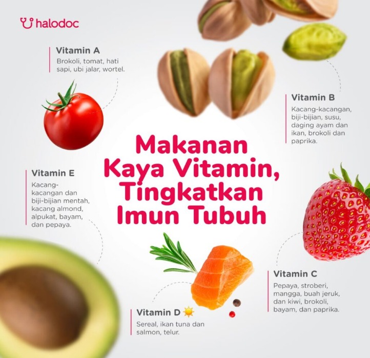 Sambiloto Penambah Imun