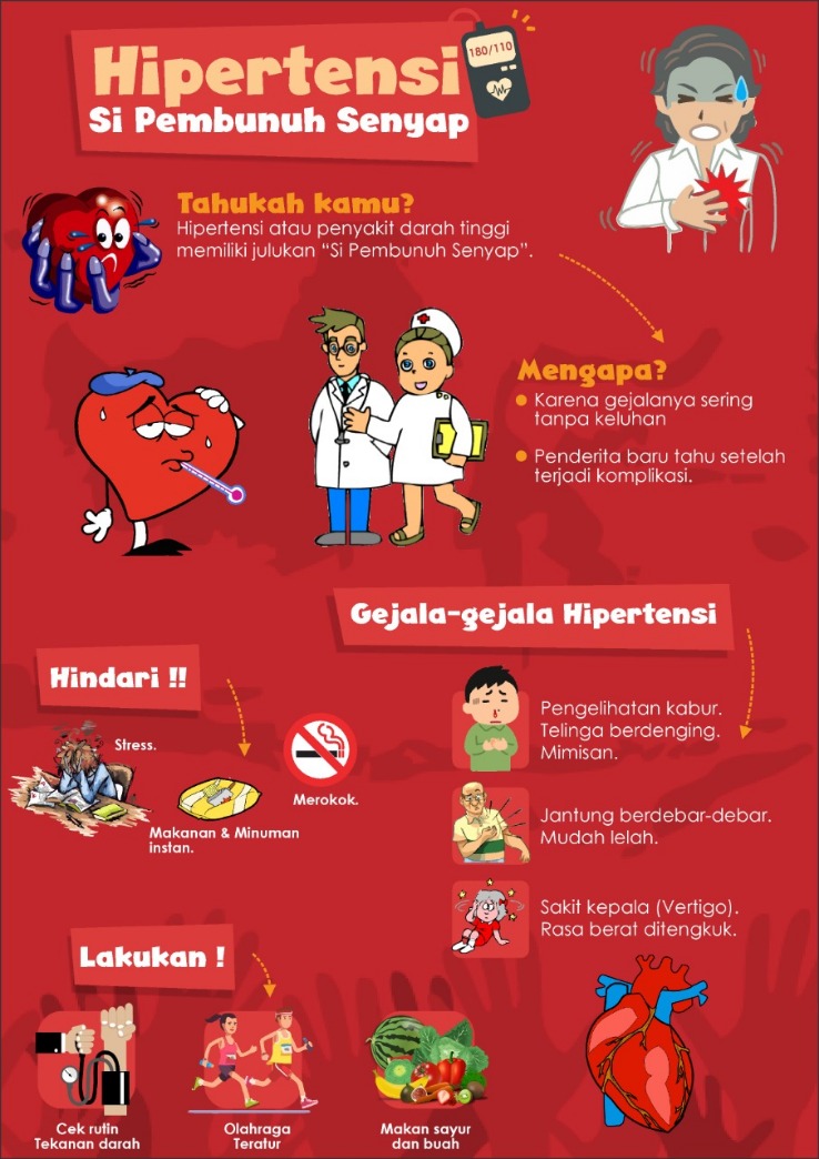 Seledri untuk hipertensi