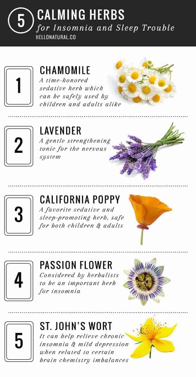 herbal anti insomnia