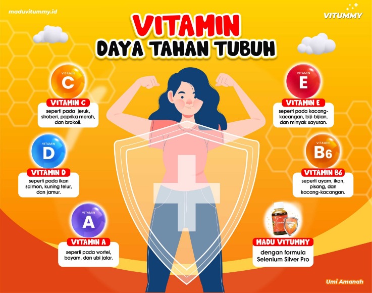 tanaman penguat daya tahan tubuh