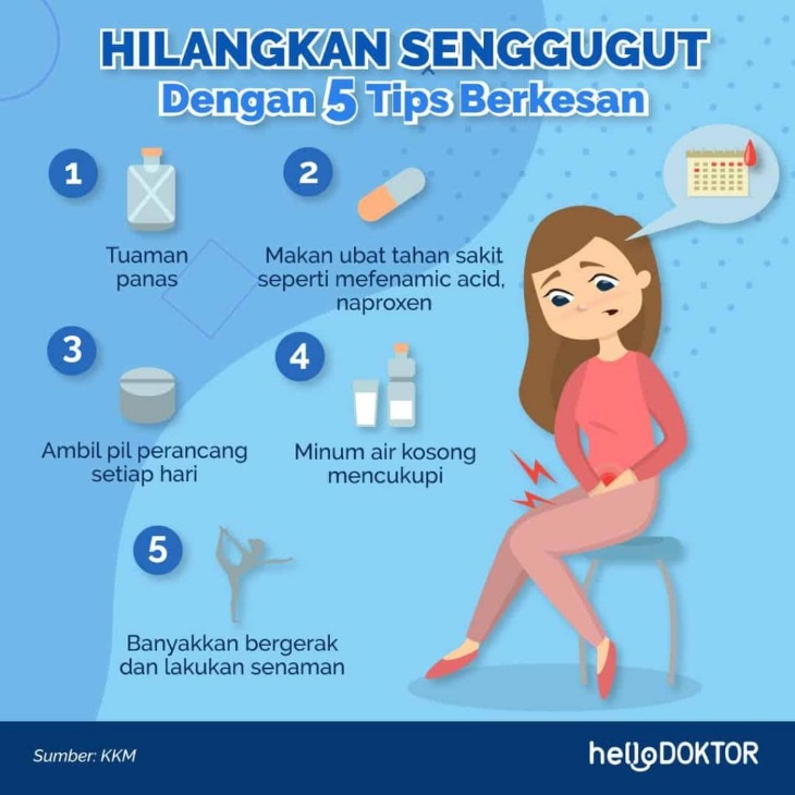 tanaman untuk haid tidak lancar